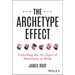 The Archetype Effect: Unlocking the Six Types of Motivation at Work