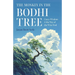 The Monkey in the Bodhi Tree: Crazy-Wisdom & the Way of the Wise-Fool