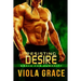 Resisting Desire