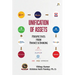 Unification of Assets: Perspectives from Finance & Banking