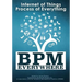 BPM Everywhere: Internet of Things, Process of Everything