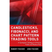Candlesticks, Fibonacci, and Chart Pattern Trading Tools: A Synergistic Strategy to Enhance Profits and Reduce Risk