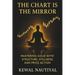 The Chart Is the Mirror: Mastering Gold with Structure, Stillness, and Price Action