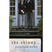 The Skinny