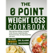 The 0 Point Weight Loss Cookbook: Easy Delicious Recipes, including Color Pictures, Health Benefits, Nutritional Value, 30-Days Meal Plan and more