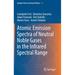 Atomic Emission Spectra of Neutral Noble Gases in the Infrared Spectral Range