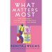What Matters Most: Ten Lessons in Living Passionately from the Song of Solomon