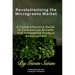 Revolutionizing The Microgreens market: A Comprehensive Guide to Commercial Growth and Innovative Product Development