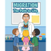 Migration: The Path to Life