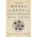 From Modes to Keys in Early Modern Music Theory