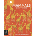 Mammals Everywhere
