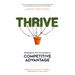 Thrive: Strategies to Turn Uncertainty to Competitive Advantage