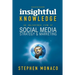 Insightful Knowledge: An Enlightened View of Social Media Strategy & Marketing