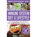 Immune System Diet & Lifestyle: The Best Foods, Drinks, Natural Remedies & Holistic Recipes to Stay Healthy & Prevent Disease