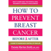 How to Prevent Breast Cancer Before & After