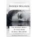Hidden Wounds: The Invisible Impact of Childhood Abuse on Adult Well-Being