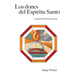 Los dones del Espiritu Santo