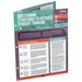 Questioning Strategies to Activate Student Thinking: Quick Reference Guide