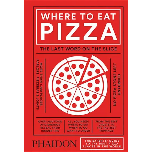 Where to Eat Pizza
