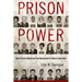 Prison Power: How Prison Influenced the Movement for Black Liberation