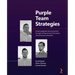 Purple Team Strategies: Enhancing global security posture through uniting red and blue teams with adversary emulation
