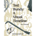 Ted Bundy: A Visual TImeline
