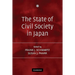 The State of Civil Society in Japan