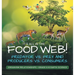 It's All in the Food Web! Predator vs. Prey and Producers vs. Consumers Organism Relationships Grade 6-8 Earth Science