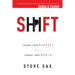 Shift: Change Your Mindset and You Change Your World