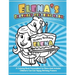 Elena's Birthday Coloring Book Kids Personalized Books: A Coloring Book Personalized for Elena that includes Children's Cut Out Happy Birthday Posters