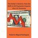 The Dollar's Decline: How the Shift in Oil Payments Impacts the U.S. Economy