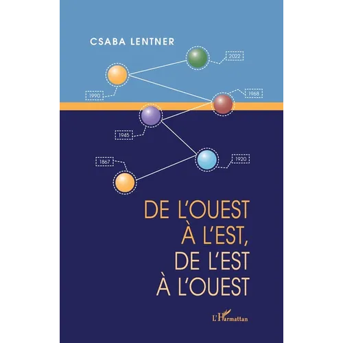 de l'Ouest À l'Est, de l'Est À l'Ouest: L'Évolution Des Finances Publiques de la Hongrie Depuis l'Époque de la Monarchie Austro-Hongroise Jusqu'à Nos