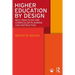 Higher Education by Design: Best Practices for Curricular Planning and Instruction