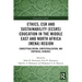 Ethics, CSR and Sustainability (ECSRS) Education in the Middle East and North Africa (MENA) Region: Conceptualization, Contextualization, and Empirica
