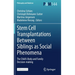 Stem Cell Transplantations Between Siblings as Social Phenomena: The Child's Body and Family Decision-Making