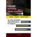 Annuaire télétravail travail à distance pour les Développeurs Windev Webdev indépendants: 40 sites internet indispensables et fiables