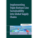 Implementing Triple Bottom Line Sustainability Into Global Supply Chains
