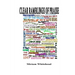 Clear Ramblings of Praise