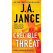 Credible Threat