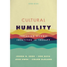 Cultural Humility: Engaging Diverse Identities in Therapy