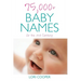 75,000+ Baby Names for the 21st Century