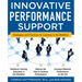 Innovative Performance Support: Strategies and Practices for Learning in the Workflow