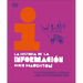 La Historia de la Información (the History of Information): de Las Pinturas Rupestres a la Revolución Digital: Un Recorrido Ilustrado Por Los Avances