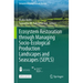 Ecosystem Restoration Through Managing Socio-Ecological Production Landscapes and Seascapes (Sepls)
