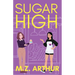Sugar High