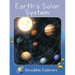 Earth's Solar System: Skills Set 5