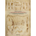 Jacopo Bellini's Book of Drawings in the Louvre: And the Paduan Academy of Francesco Squarcione