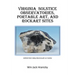Virginia Solstice Observatories, Portable Art, and Rockart Sites