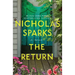 The Return