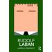 Rudolf Laban